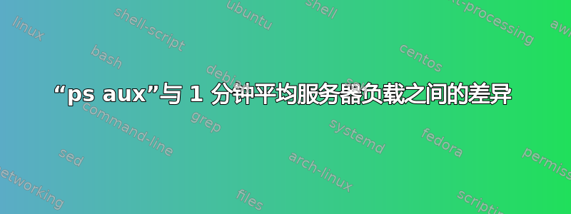 “ps aux”与 1 分钟平均服务器负载之间的差异