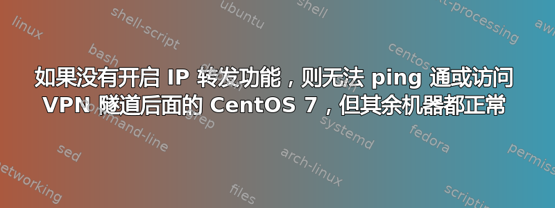 如果没有开启 IP 转发功能，则无法 ping 通或访问 VPN 隧道后面的 CentOS 7，但其余机器都正常