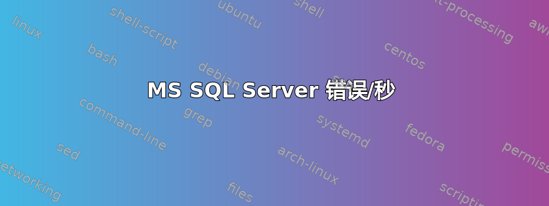 MS SQL Server 错误/秒