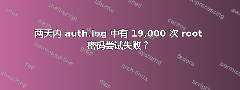 两天内 auth.log 中有 19,000 次 root 密码尝试失败？