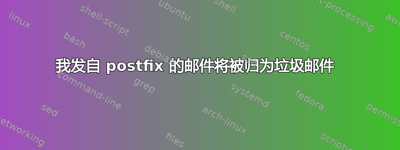 我发自 postfix 的邮件将被归为垃圾邮件 