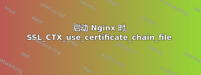 启动 Nginx 时 SSL_CTX_use_certificate_chain_file