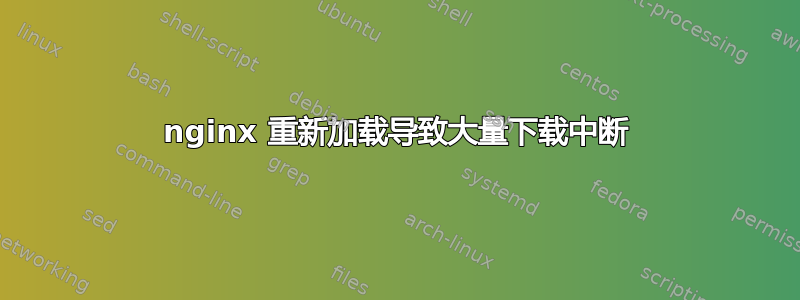 nginx 重新加载导致大量下载中断