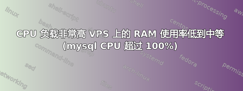 CPU 负载非常高 VPS 上的 RAM 使用率低到中等 (mysql CPU 超过 100%)