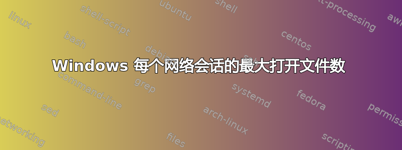 Windows 每个网络会话的最大打开文件数