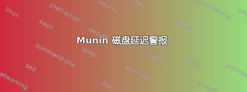 Munin 磁盘延迟警报