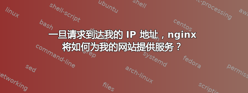 一旦请求到达我的 IP 地址，nginx 将如何为我的网站提供服务？