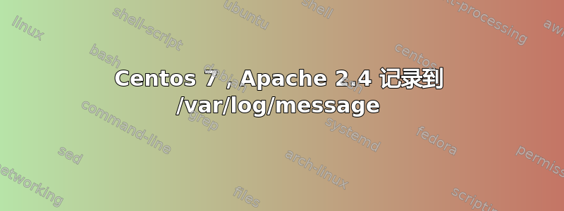 Centos 7，Apache 2.4 记录到 /var/log/message