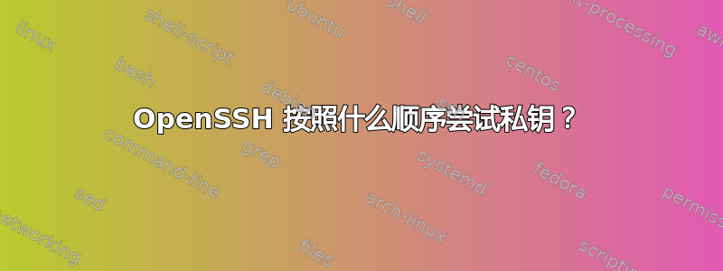 OpenSSH 按照什么顺序尝试私钥？