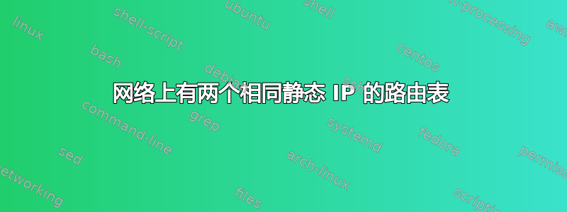 网络上有两个相同静态 IP 的路由表