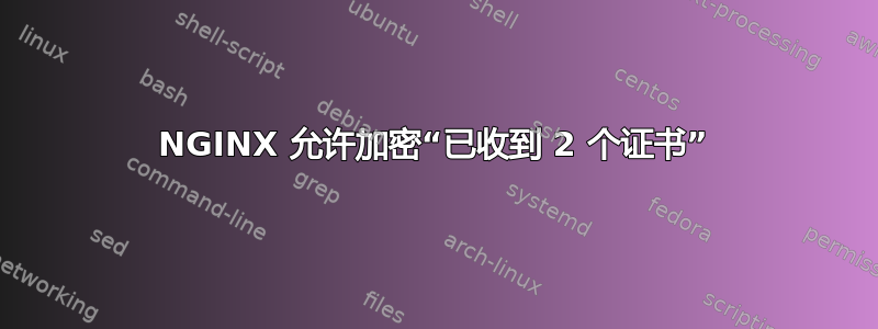 NGINX 允许加密“已收到 2 个证书”