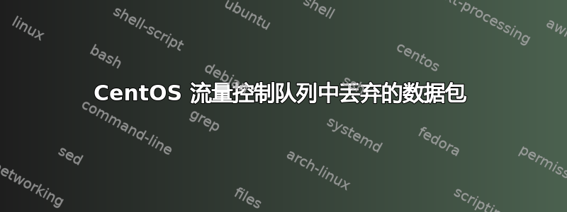 CentOS 流量控制队列中丢弃的数据包