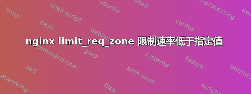 nginx limit_req_zone 限制速率低于指定值