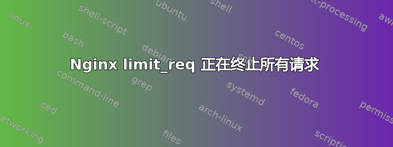 Nginx limit_req 正在终止所有请求