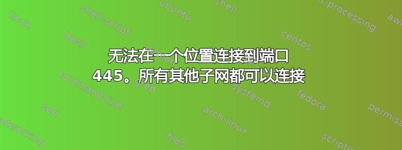 无法在一个位置连接到端口 445。所有其他子网都可以连接