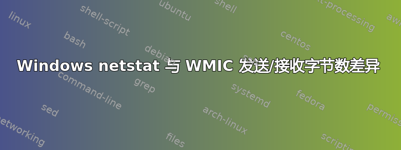 Windows netstat 与 WMIC 发送/接收字节数差异