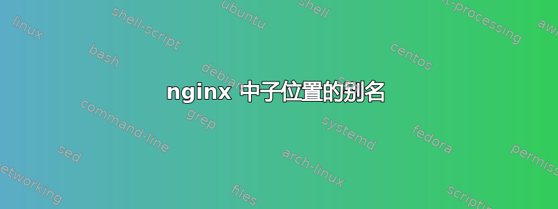 nginx 中子位置的别名