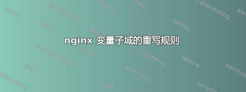 nginx 变量子域的重写规则