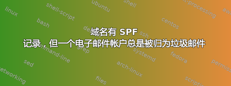 域名有 SPF 记录，但一个电子邮件帐户总是被归为垃圾邮件