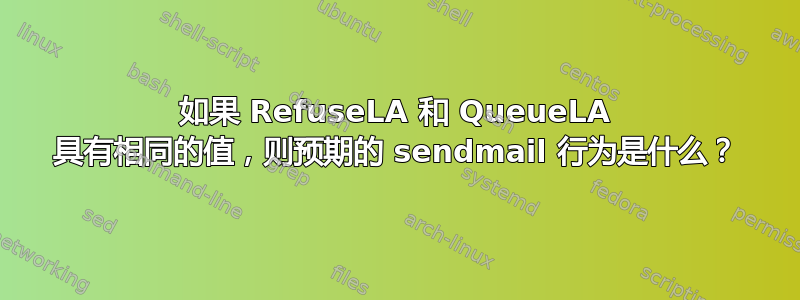 如果 RefuseLA 和 QueueLA 具有相同的值，则预期的 sendmail 行为是什么？