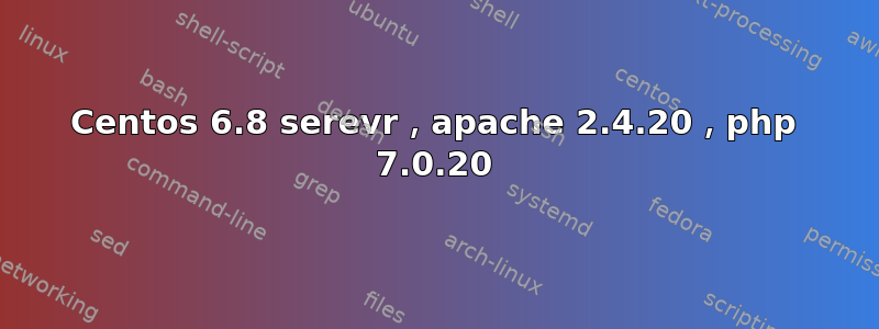 Centos 6.8 serevr，apache 2.4.20，php 7.0.20