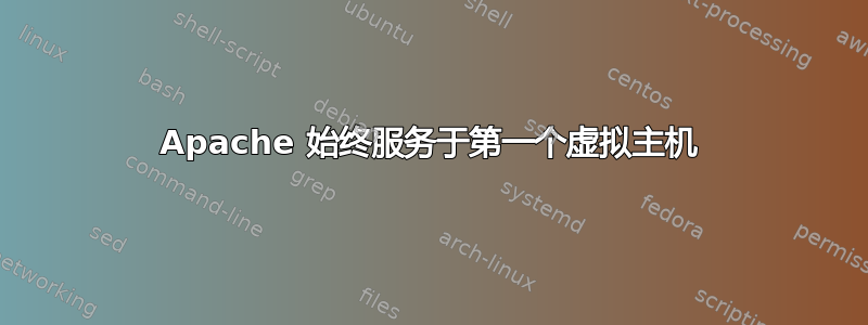 Apache 始终服务于第一个虚拟主机
