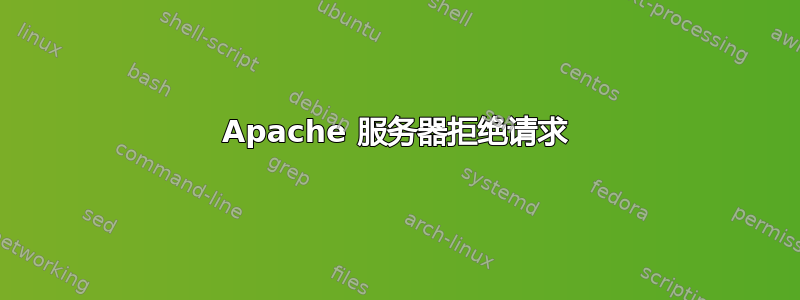 Apache 服务器拒绝请求