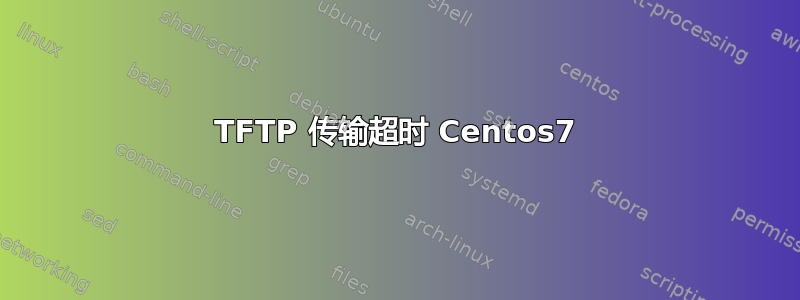 TFTP 传输超时 Centos7