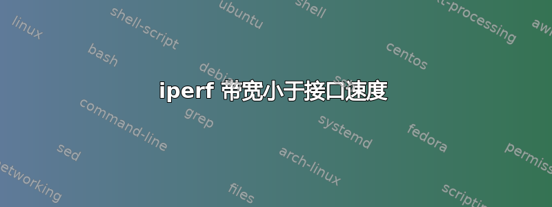 iperf 带宽小于接口速度