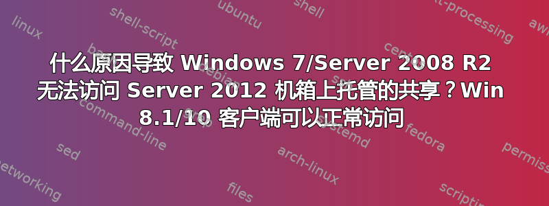 什么原因导致 Windows 7/Server 2008 R2 无法访问 Server 2012 机箱上托管的共享？Win 8.1/10 客户端可以正常访问