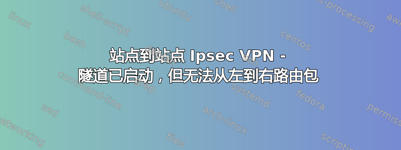 站点到站点 Ipsec VPN - 隧道已启动，但无法从左到右路由包