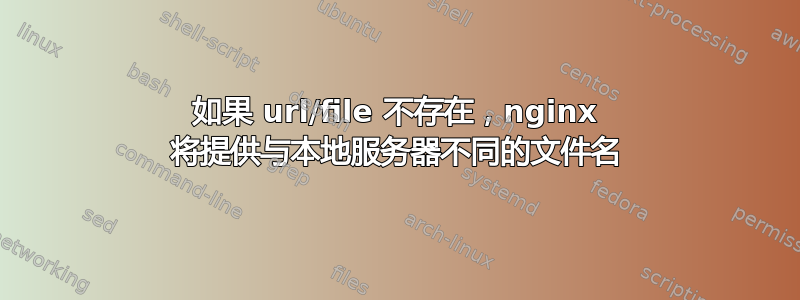 如果 url/file 不存在，nginx 将提供与本地服务器不同的文件名