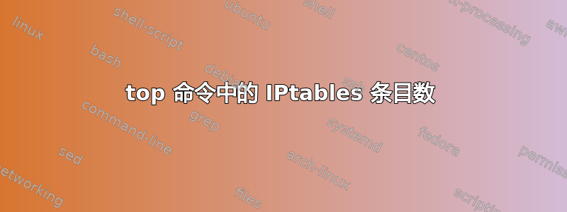 top 命令中的 IPtables 条目数