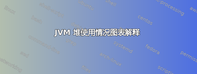 JVM 堆使用情况图表解释