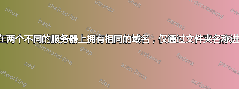 您可以在两个不同的服务器上拥有相同的域名，仅通过文件夹名称进行区分