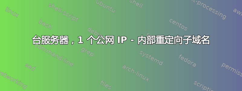 2 台服务器，1 个公网 IP - 内部重定向子域名