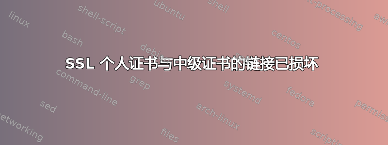 SSL 个人证书与中级证书的链接已损坏