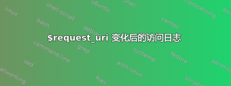 $request_uri 变化后的访问日志