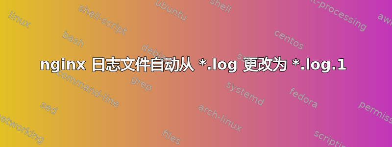 nginx 日志文件自动从 *.log 更改为 *.log.1