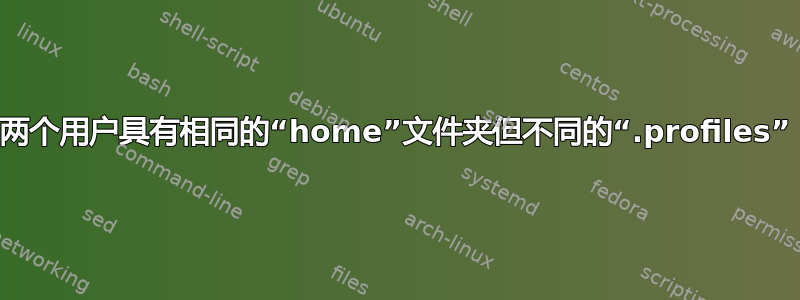 两个用户具有相同的“home”文件夹但不同的“.profiles”