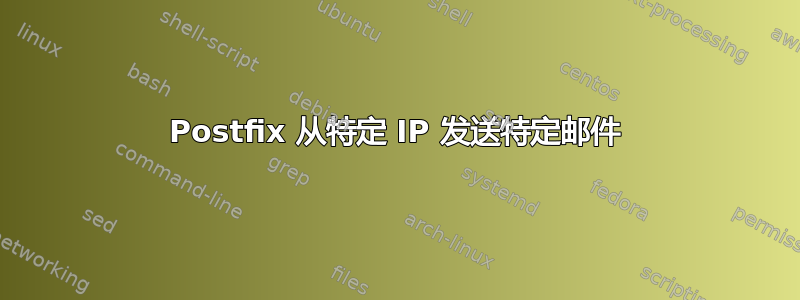 Postfix 从特定 IP 发送特定邮件