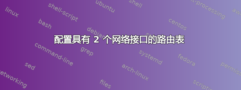 配置具有 2 个网络接口的路由表