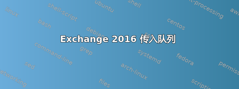 Exchange 2016 传入队列