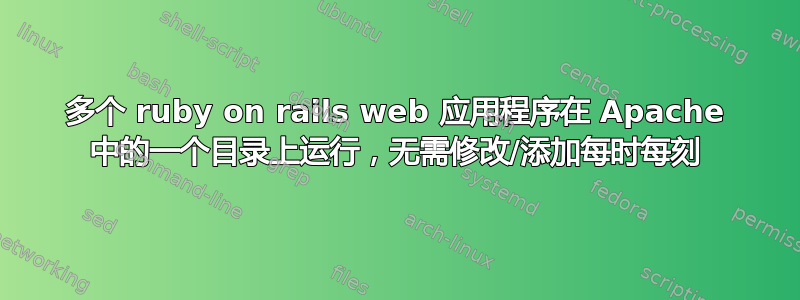 多个 ruby​​ on rails web 应用程序在 Apache 中的一个目录上运行，无需修改/添加每时每刻