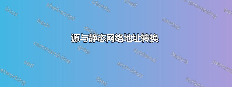 源与静态网络地址转换