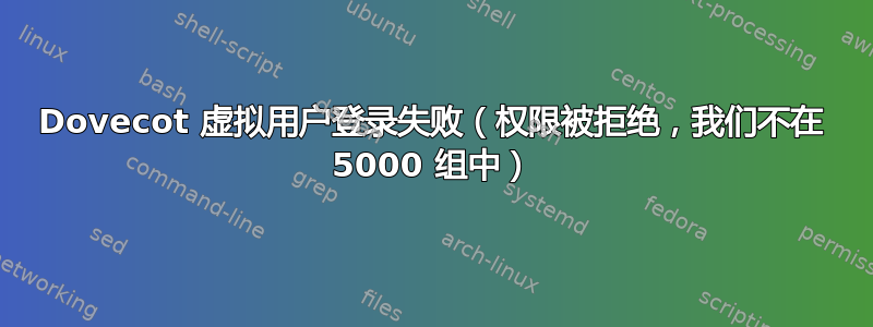 Dovecot 虚拟用户登录失败（权限被拒绝，我们不在 5000 组中）