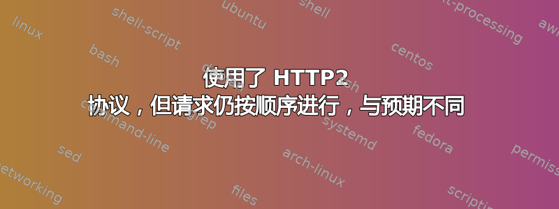 使用了 HTTP2 协议，但请求仍按顺序进行，与预期不同