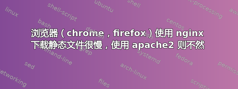 浏览器（chrome，firefox）使用 nginx 下载静态文件很慢，使用 apache2 则不然