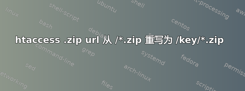 htaccess .zip url 从 /*.zip 重写为 /key/*.zip 