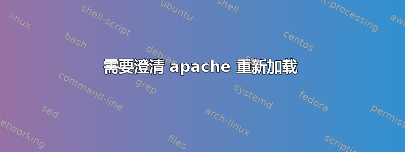 需要澄清 apache 重新加载